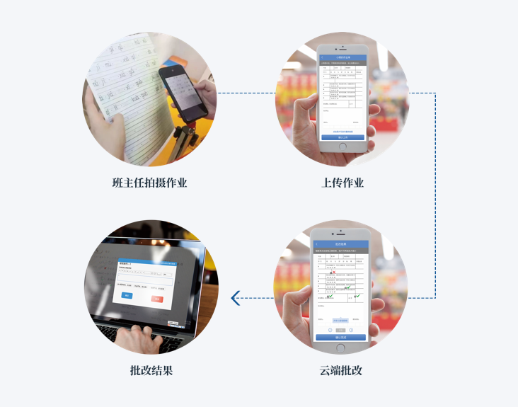 托乐乐一站式托教服务